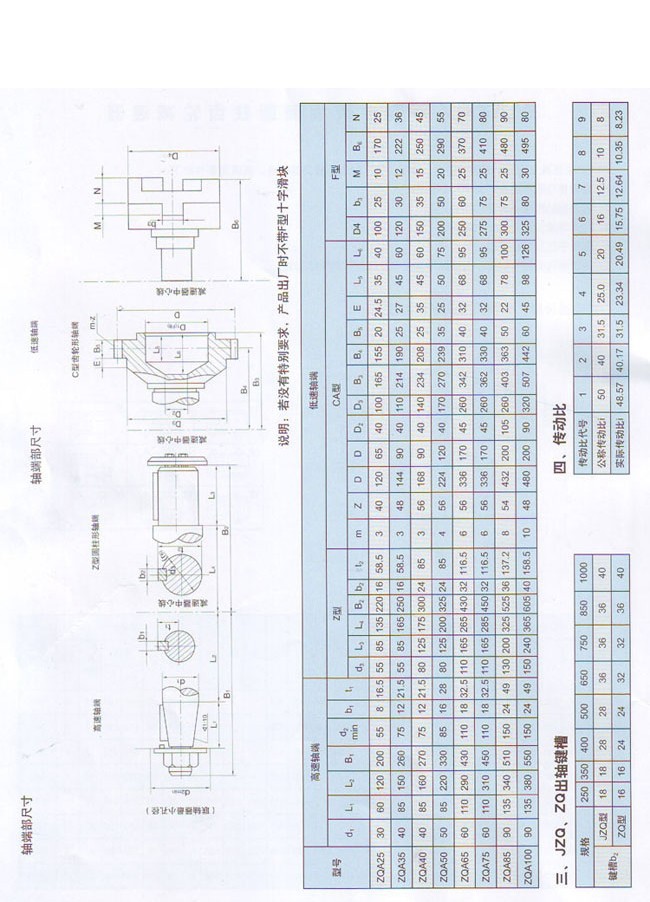 ZQA中硬齒面圓柱齒輪減速器